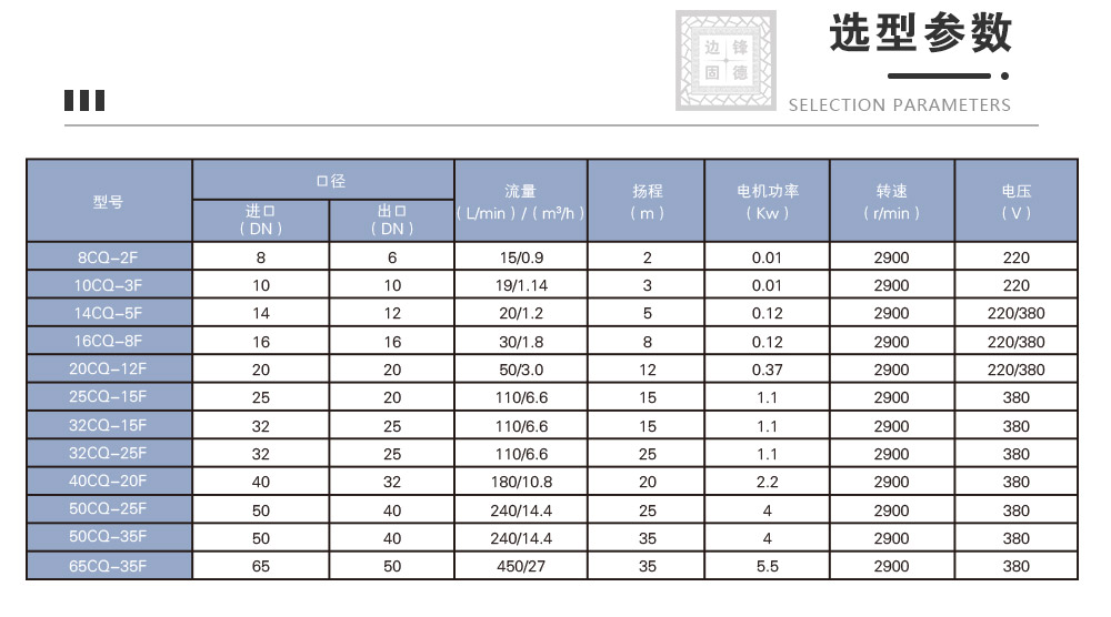 CQF_04